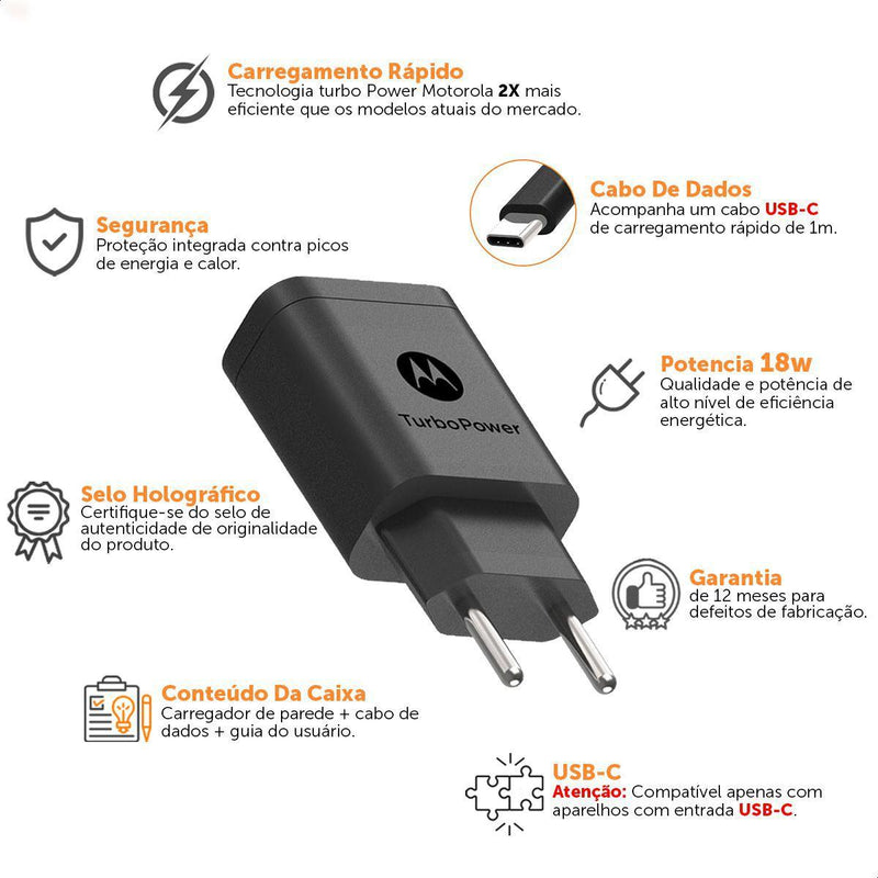 Carregador de parede TurboPower™ 18W USB-C Preto